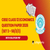 CBSE Class 12 Economics Set 3 - (58/3/3) Question Paper 2026 with Solution PDF